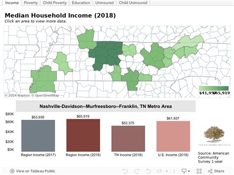 fchix|Franklin High Income Fund Class C (FCHIX) .